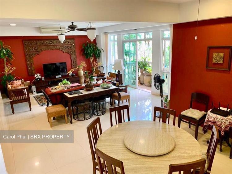 Symphony Heights (D21), Condominium #202779732